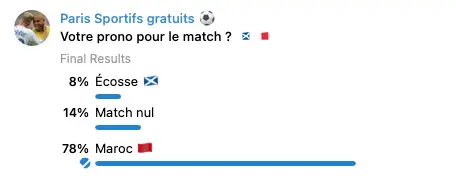 Sondage du canal Telegram : prono des parieurs pour un match de la Coupe du Monde 2026